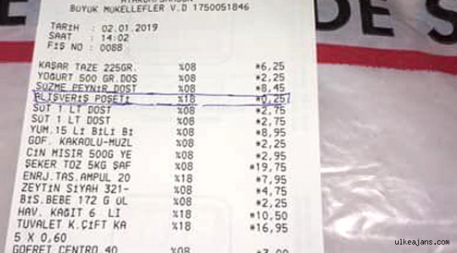 Vatandaşın poşete 25 kuruş ödememek için bulduğu yöntem